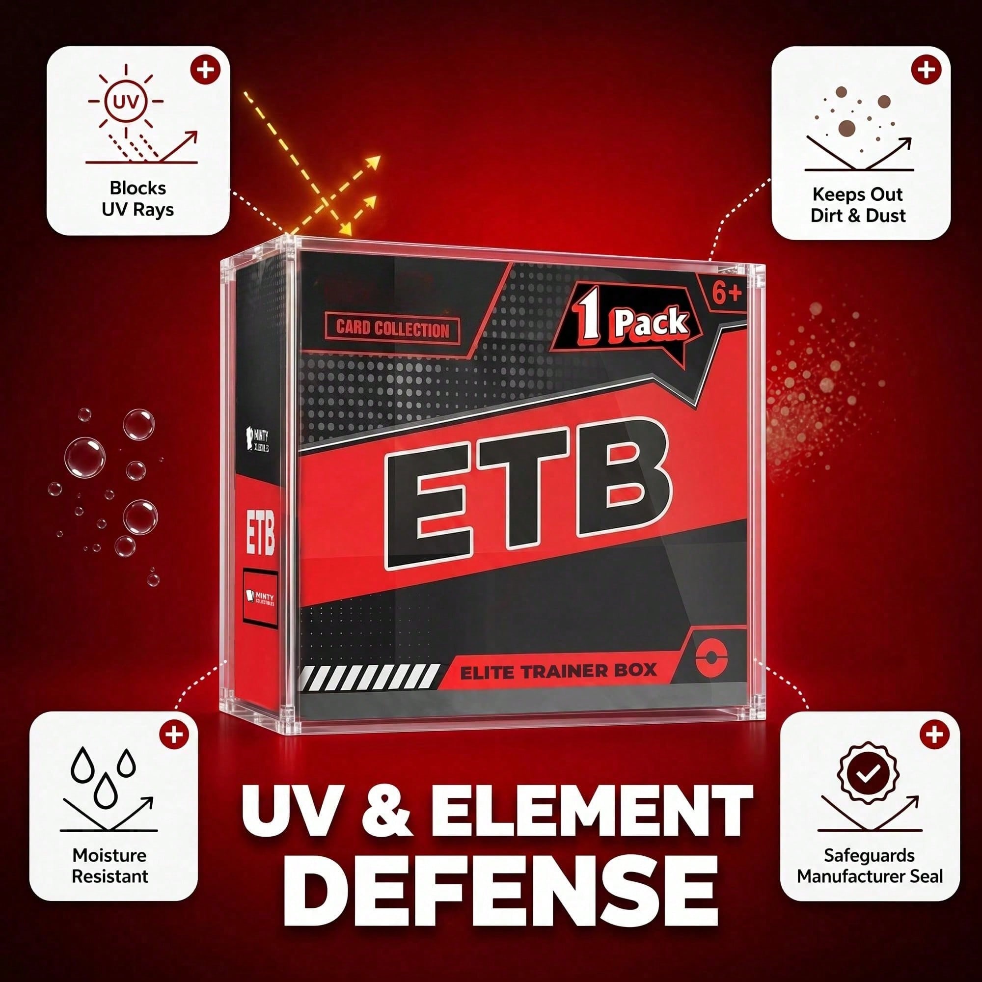 ETB Transparante Magnetische A - Display Case Acrylic recensie en prijs